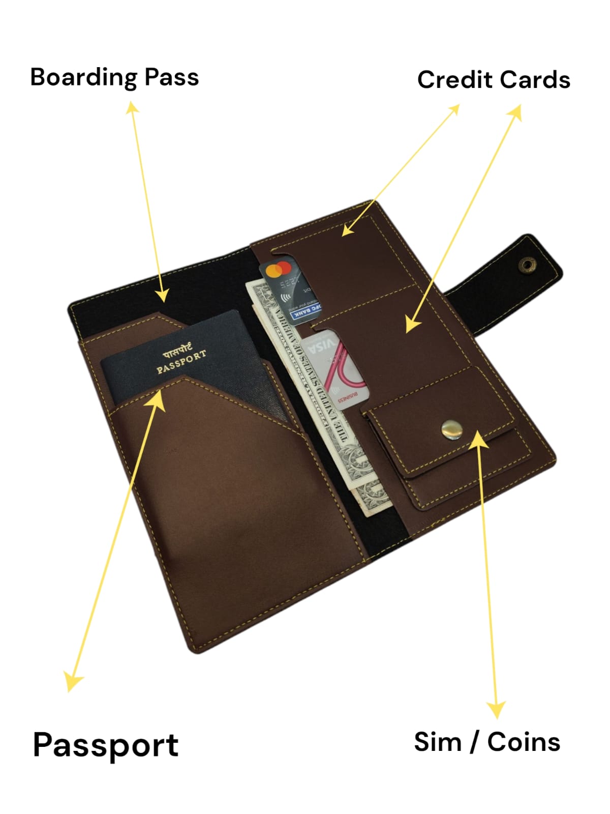 The Sleek Passport Holder