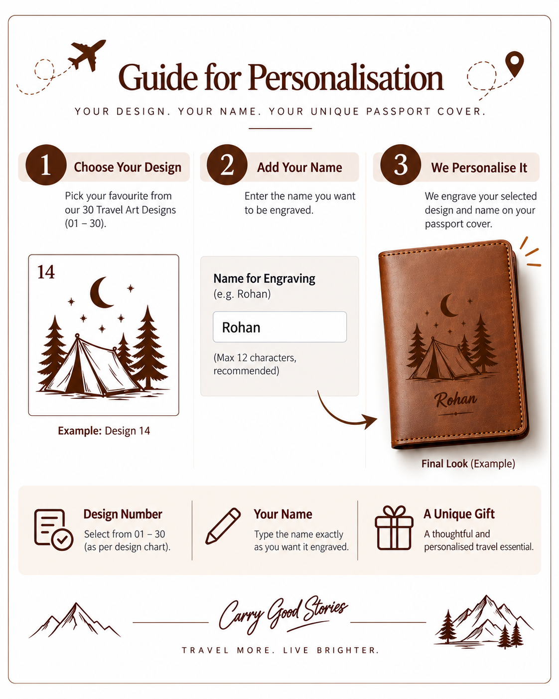 Personalised -  Passport Cover