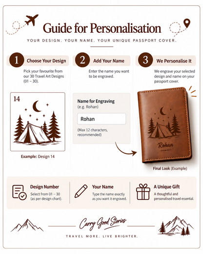 Personalised -  Passport Cover